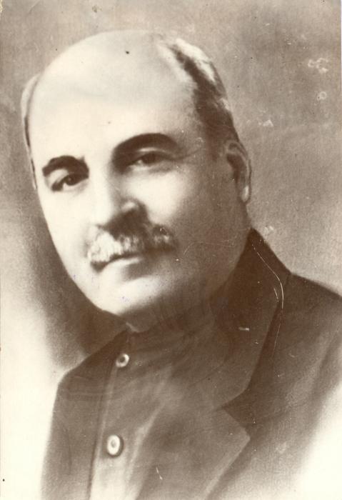 Jalil Mammadguluzadeh